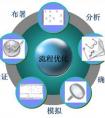  ［站内seo技巧］什么是SEO网站内部优化？SEO网站内部优化要做什么？