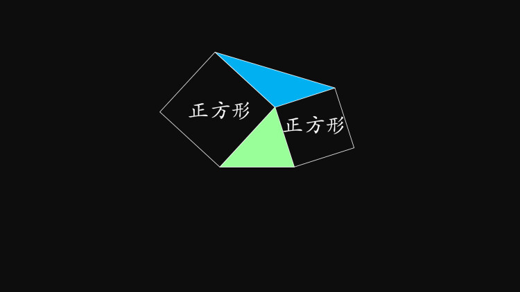 以父致铭：童年阴影的起点